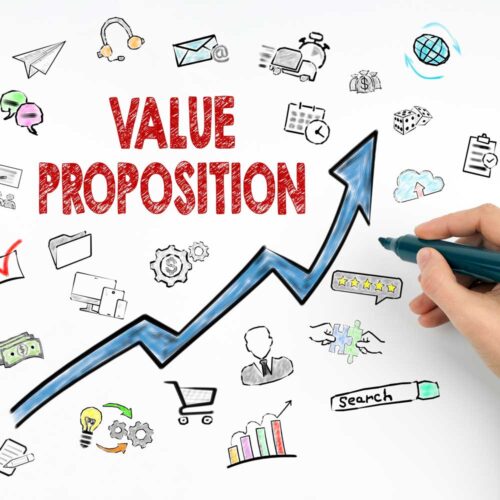 Developing your unique value proposition